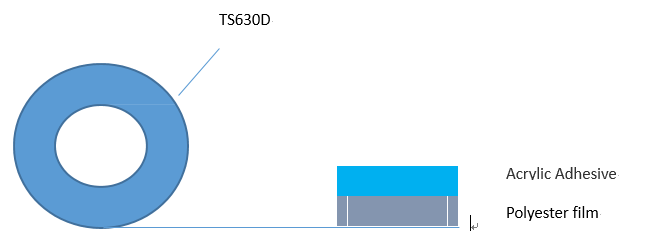 Hohe thermische Klebstreifen des Anfangsadhäsions-blaue Polyester-Band-TS630D 3